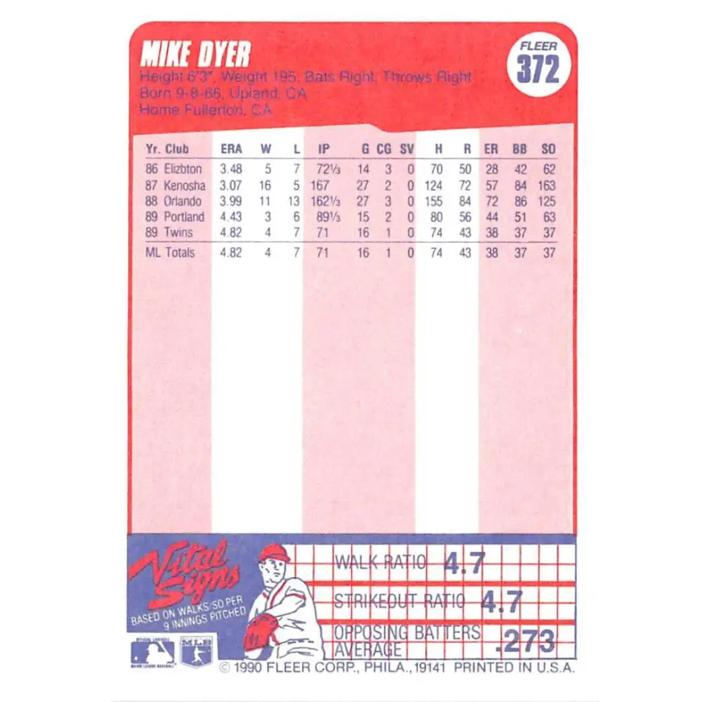 1990 Fleer #372 Mike Dyer NM-MT RC Rookie Minnesota Twins Baseball Card Image 2
