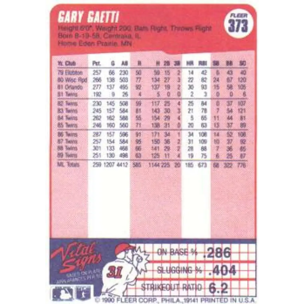 1990 Fleer #373 Gary Gaetti NM-MT Minnesota Twins Baseball Card Image 2