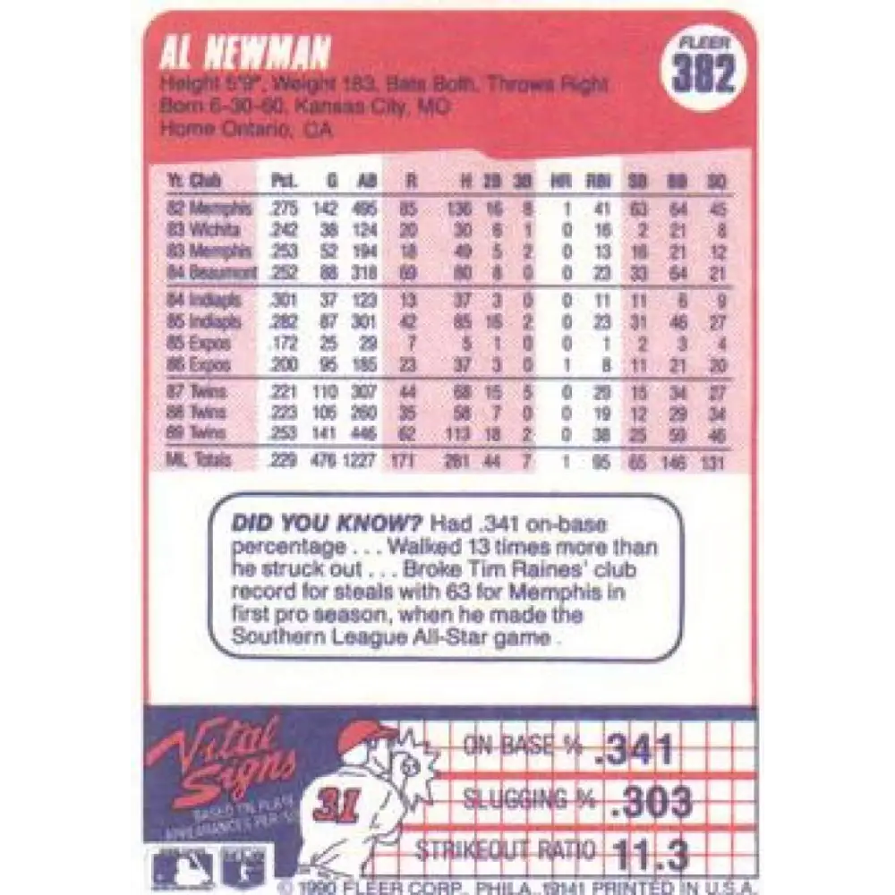 1990 Fleer #382 Al Newman NM-MT Minnesota Twins Baseball Card Image 2
