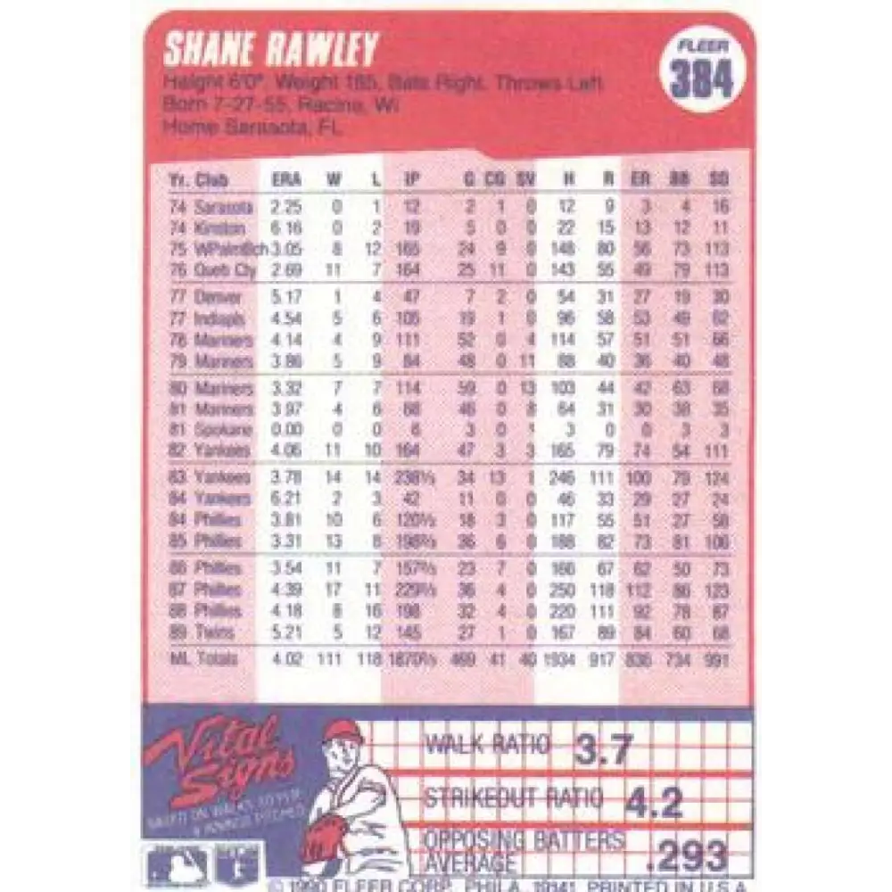1990 Fleer #384 Shane Rawley NM-MT Minnesota Twins Baseball Card Image 2