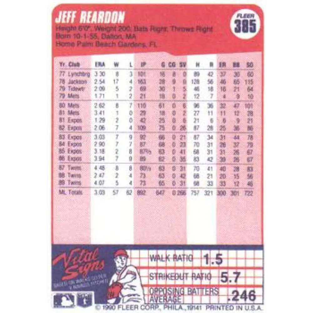 1990 Fleer #385 Jeff Reardon NM-MT Minnesota Twins Baseball Card Image 2