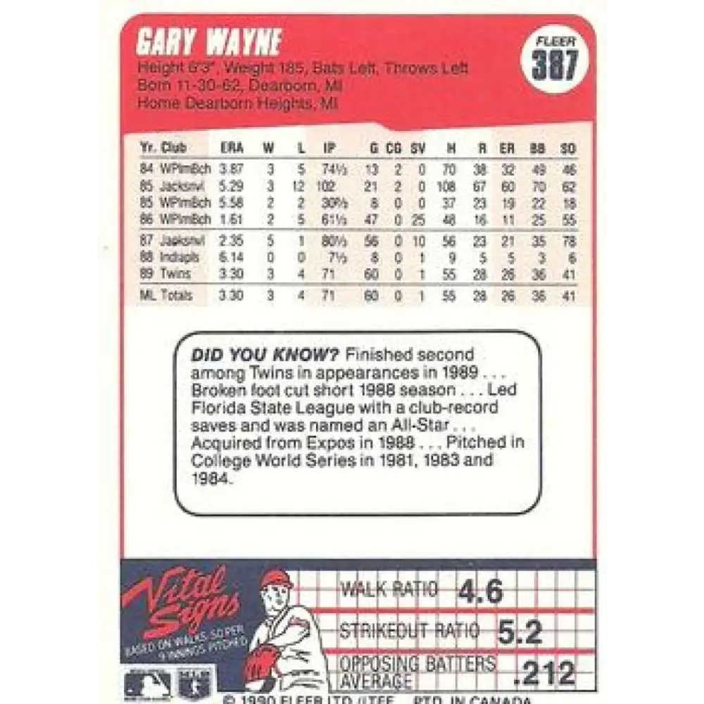 1990 Fleer #387 Gary Wayne NM-MT Minnesota Twins Baseball Card Image 2