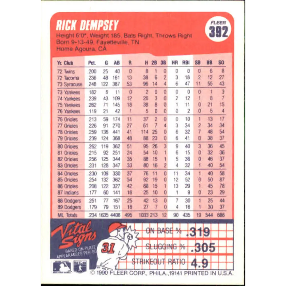 1990 Fleer #392 Rick Dempsey NM-MT Los Angeles Dodgers Baseball Card Image 2
