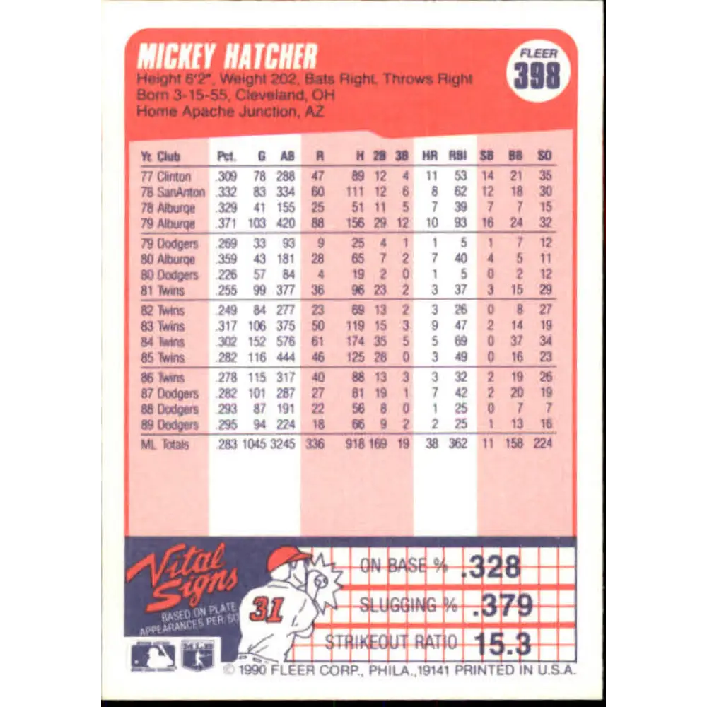 1990 Fleer #398 Mickey Hatcher NM-MT Los Angeles Dodgers Baseball Card Image 2