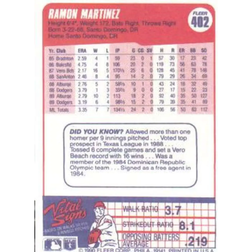1990 Fleer #402 Ramon Martinez NM-MT Los Angeles Dodgers Baseball Card Image 2