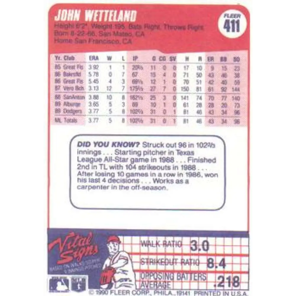 1990 Fleer #411 John Wetteland NM-MT Los Angeles Dodgers Baseball Card Image 2