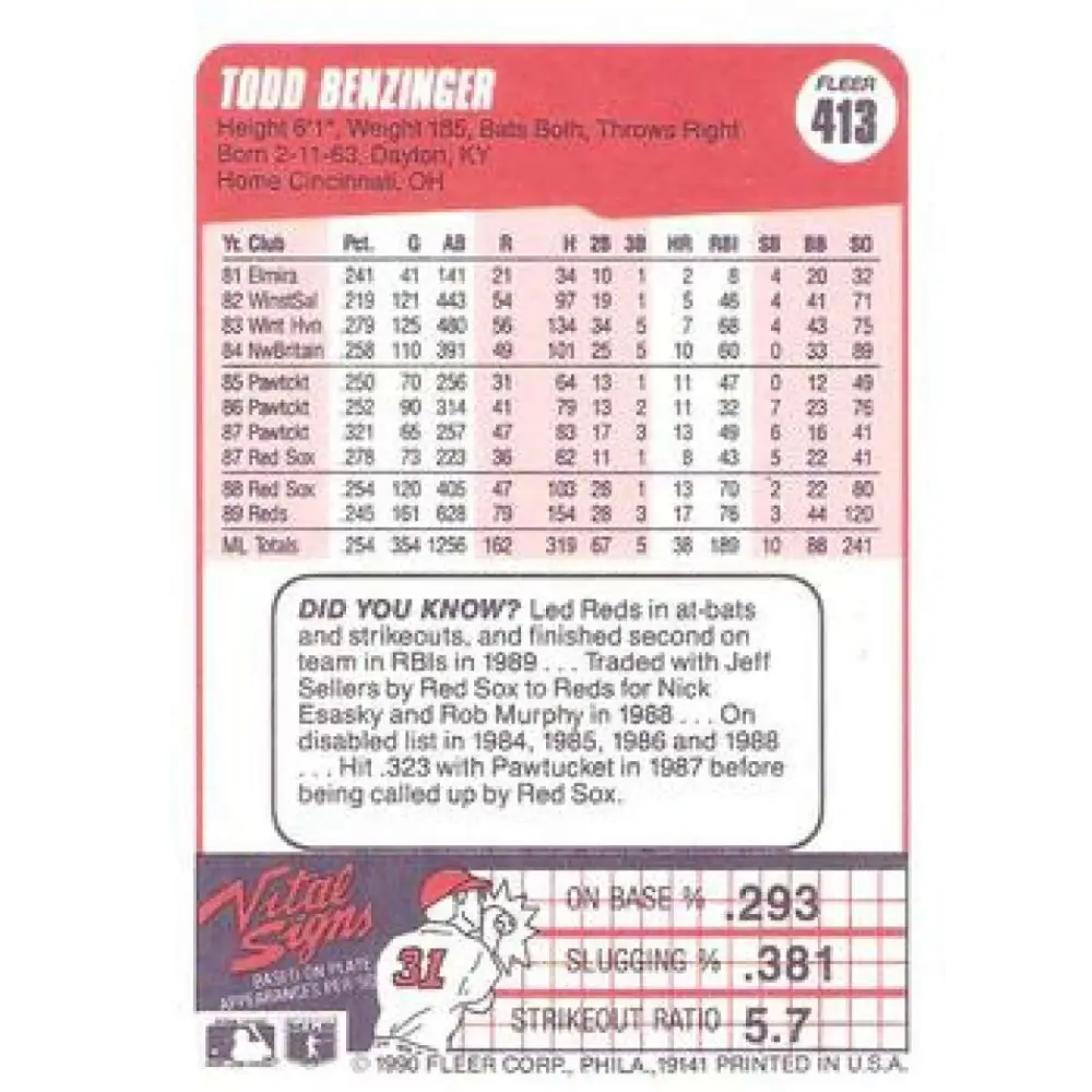 1990 Fleer #413 Todd Benzinger UER NM-MT Cincinnati Reds Baseball Card Image 2
