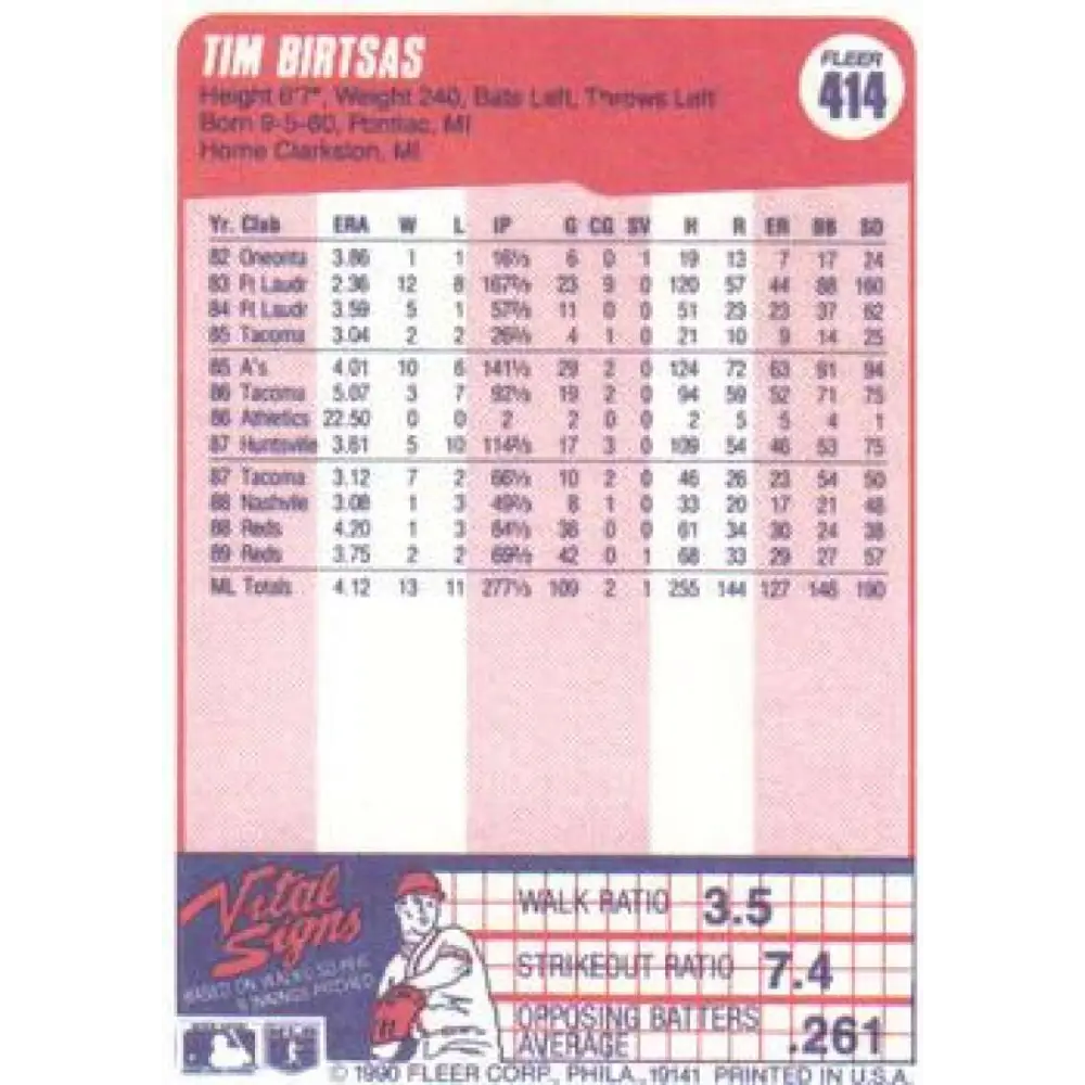 1990 Fleer #414 Tim Birtsas NM-MT Cincinnati Reds Baseball Card Image 2