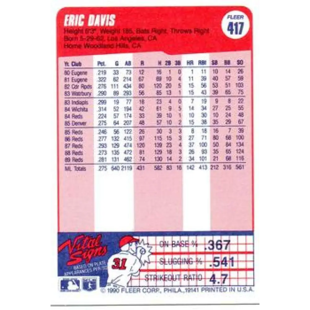 1990 Fleer #417 Eric Davis NM-MT Cincinnati Reds Baseball Card Image 2