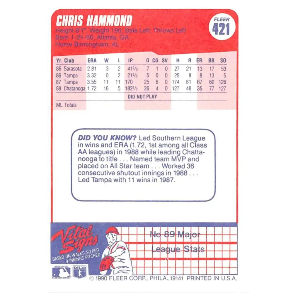 1990 Fleer #421 Chris Hammond NM-MT RC Rookie Cincinnati Reds Baseball Card Image 2