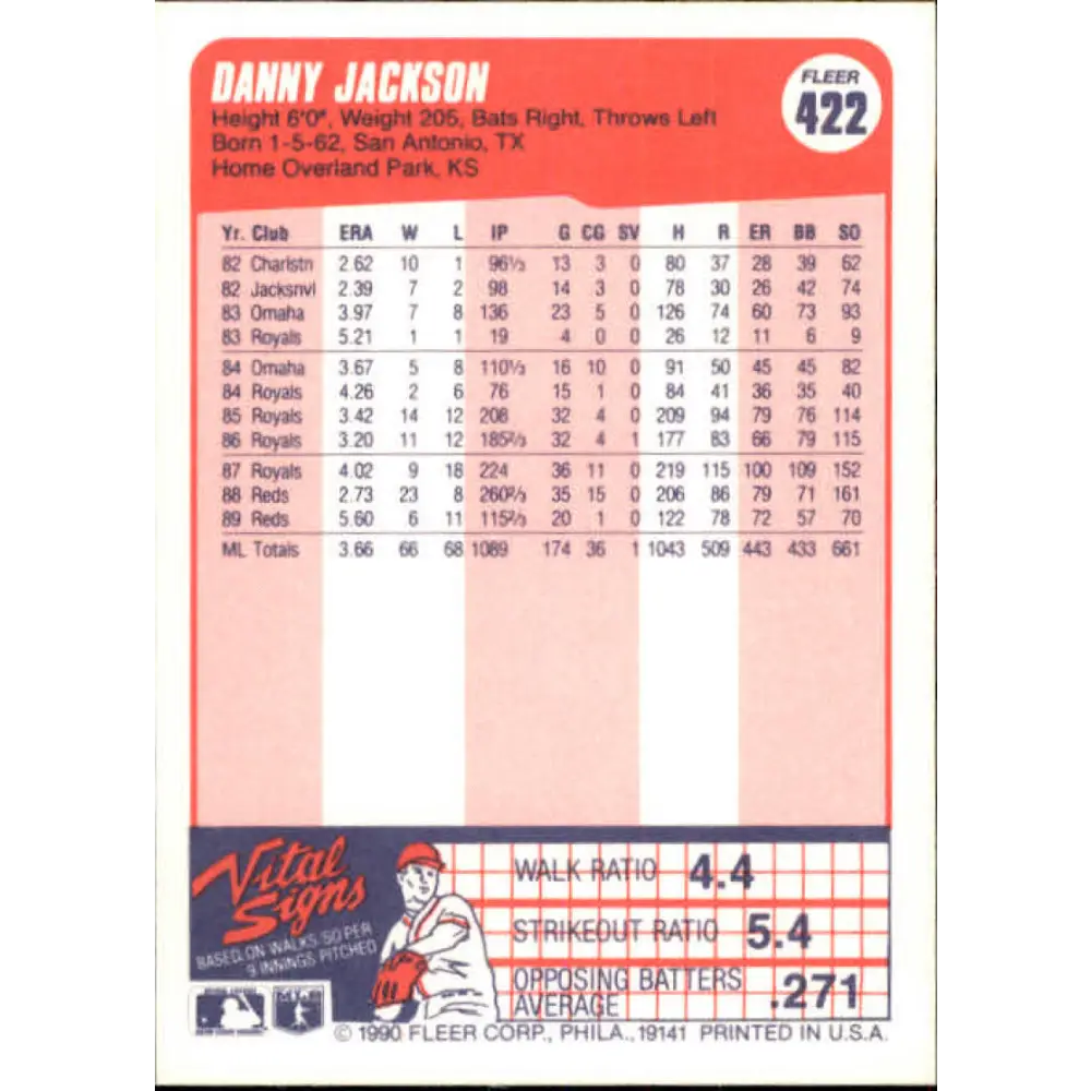 1990 Fleer #422 Danny Jackson NM-MT Cincinnati Reds Baseball Card Image 2