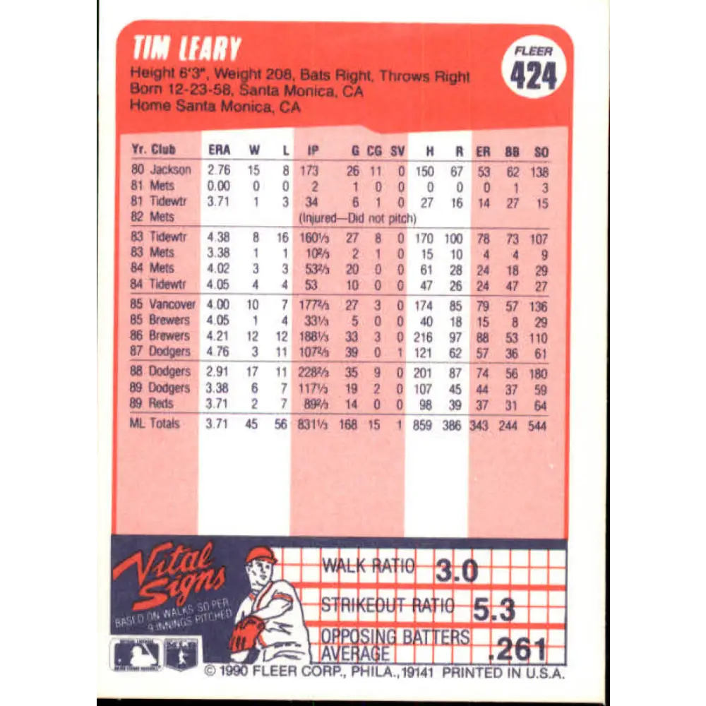 1990 Fleer #424 Tim Leary NM-MT Cincinnati Reds Baseball Card Image 2