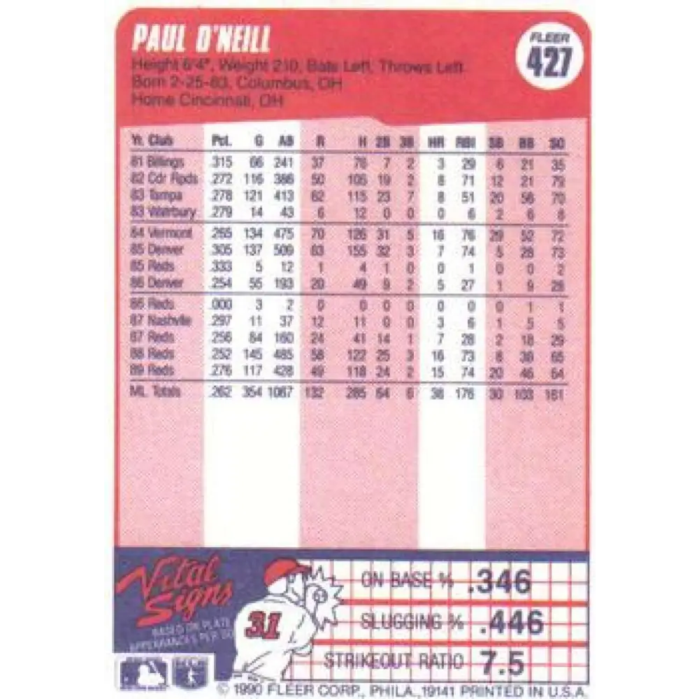 1990 Fleer #427 Paul O'Neill NM-MT Cincinnati Reds Baseball Card Image 2