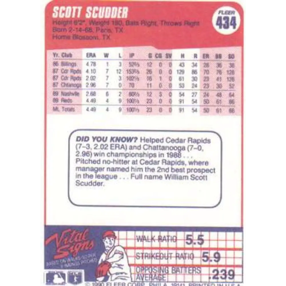 1990 Fleer #434 Scott Scudder NM-MT Cincinnati Reds Baseball Card Image 2