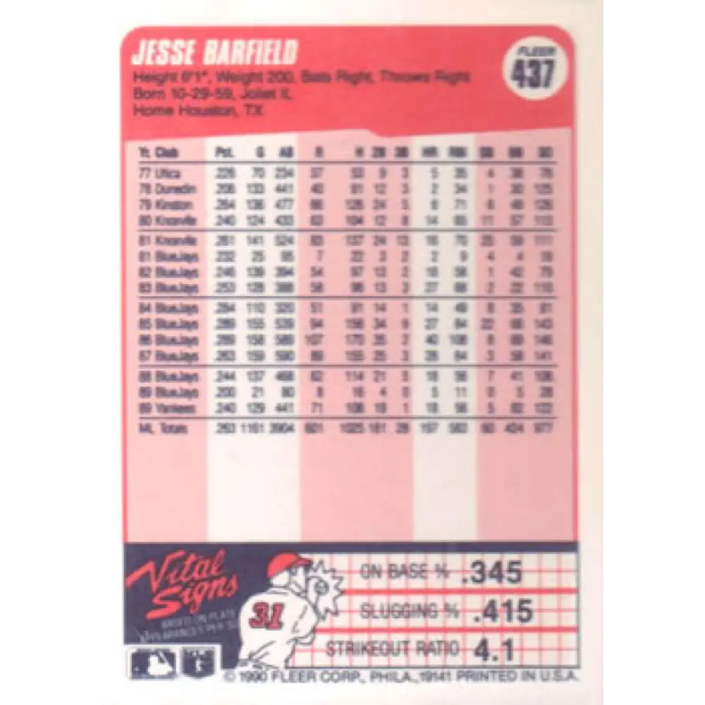 1990 Fleer #437 Jesse Barfield NM-MT New York Yankees Baseball Card Image 2