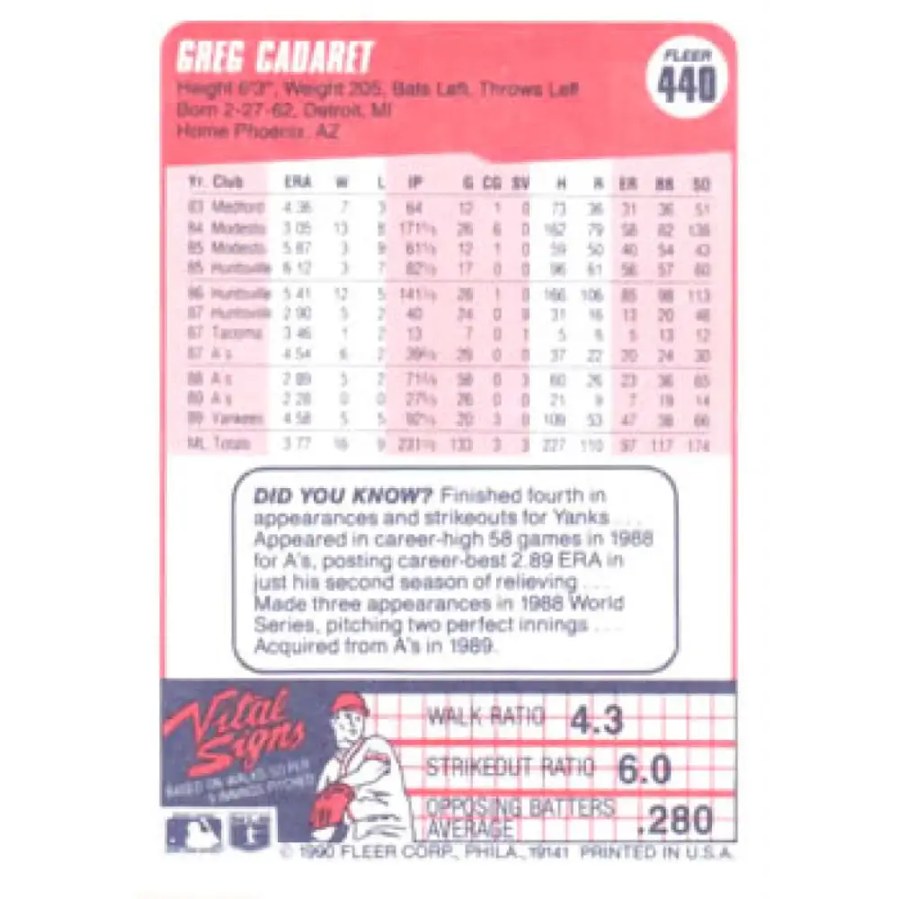 1990 Fleer #440 Greg Cadaret NM-MT New York Yankees Baseball Card Image 2
