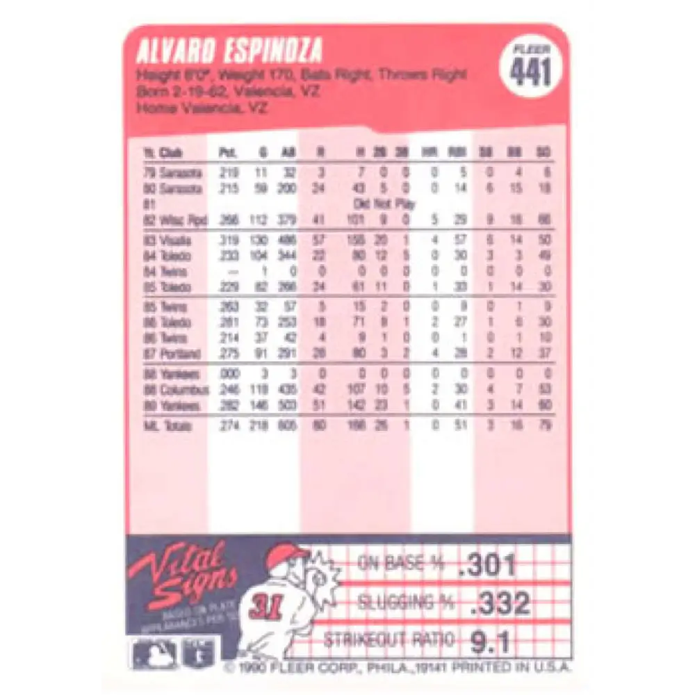 1990 Fleer #441 Alvaro Espinoza UER NM-MT New York Yankees Baseball Card Image 2
