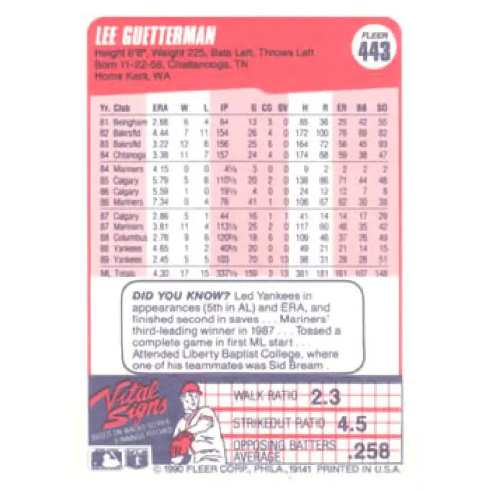 1990 Fleer #443 Lee Guetterman NM-MT New York Yankees Baseball Card Image 2