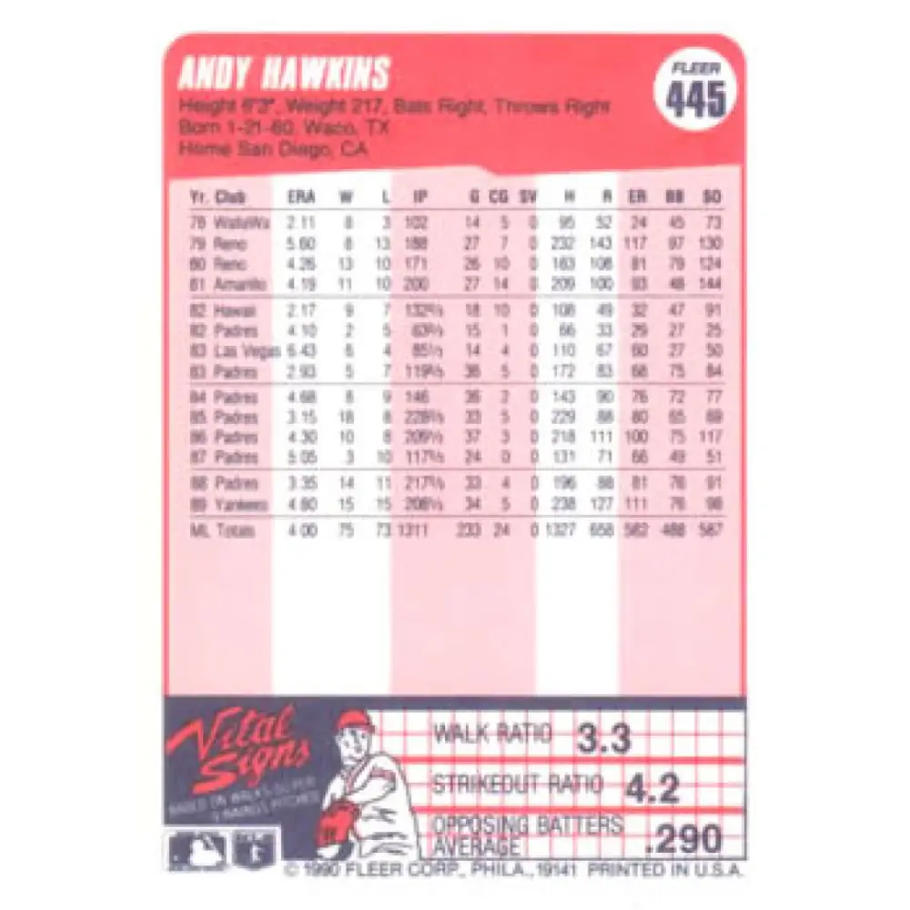 1990 Fleer #445 Andy Hawkins NM-MT New York Yankees Baseball Card Image 2