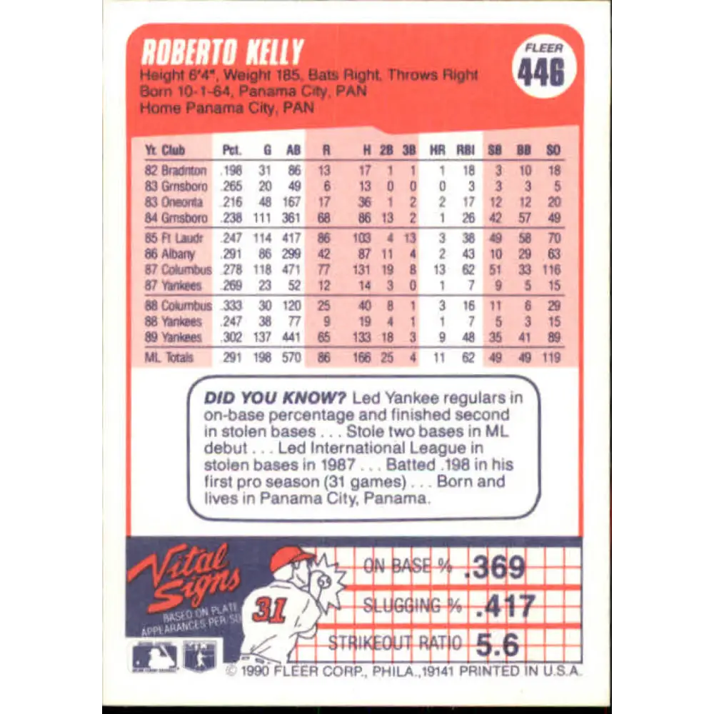 1990 Fleer #446 Roberto Kelly NM-MT New York Yankees Baseball Card Image 2