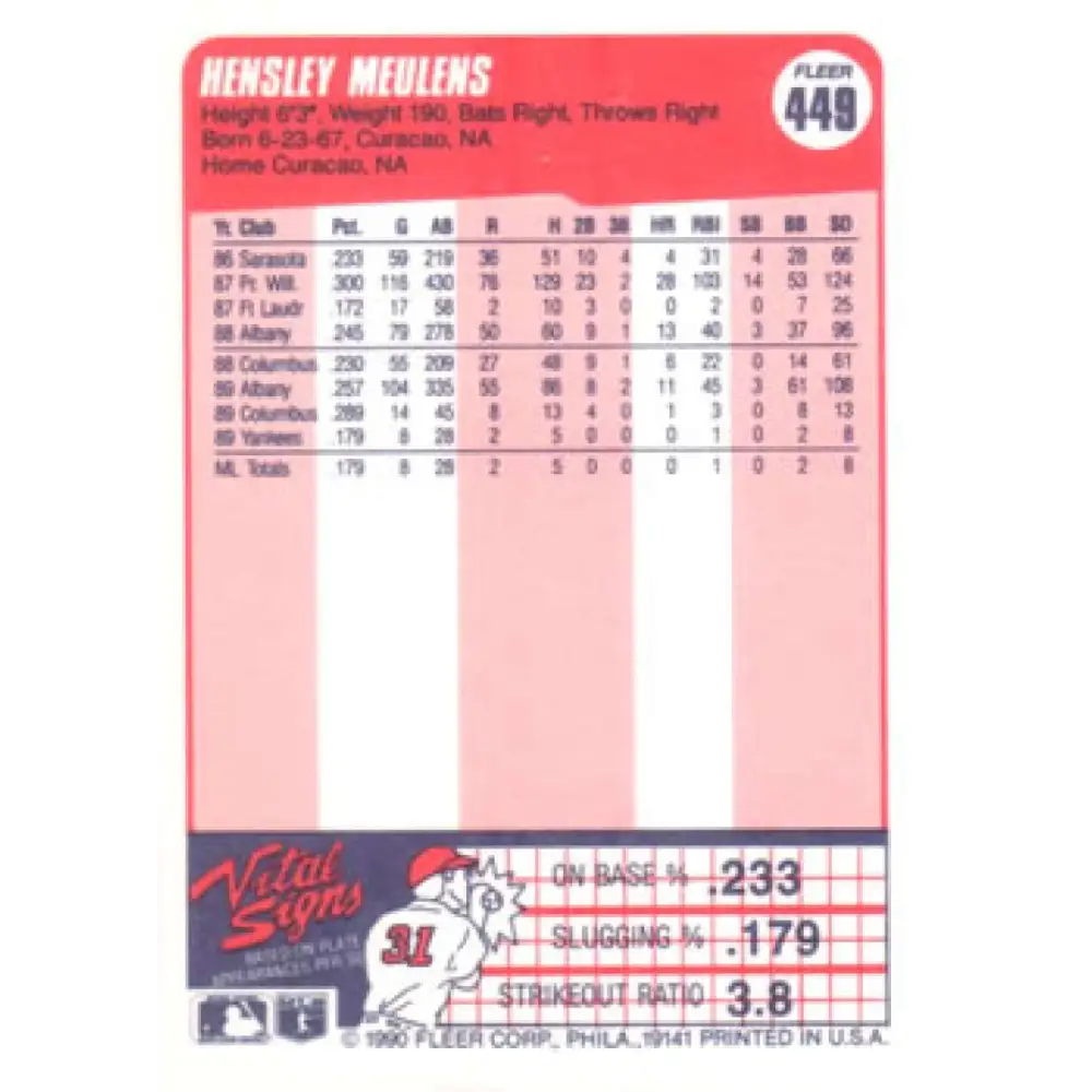 1990 Fleer #449 Hensley Meulens NM-MT New York Yankees Baseball Card Image 2
