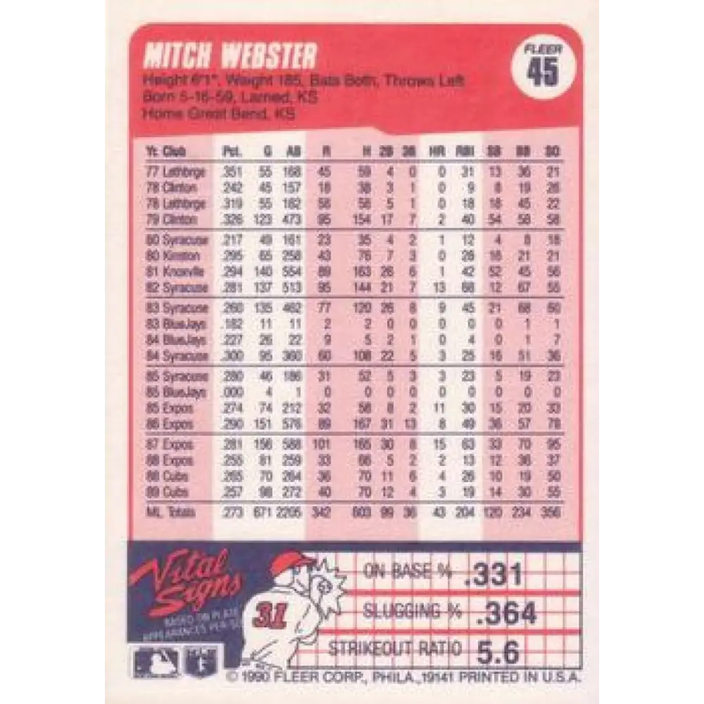1990 Fleer #45 Mitch Webster NM-MT Chicago Cubs Baseball Card Image 2