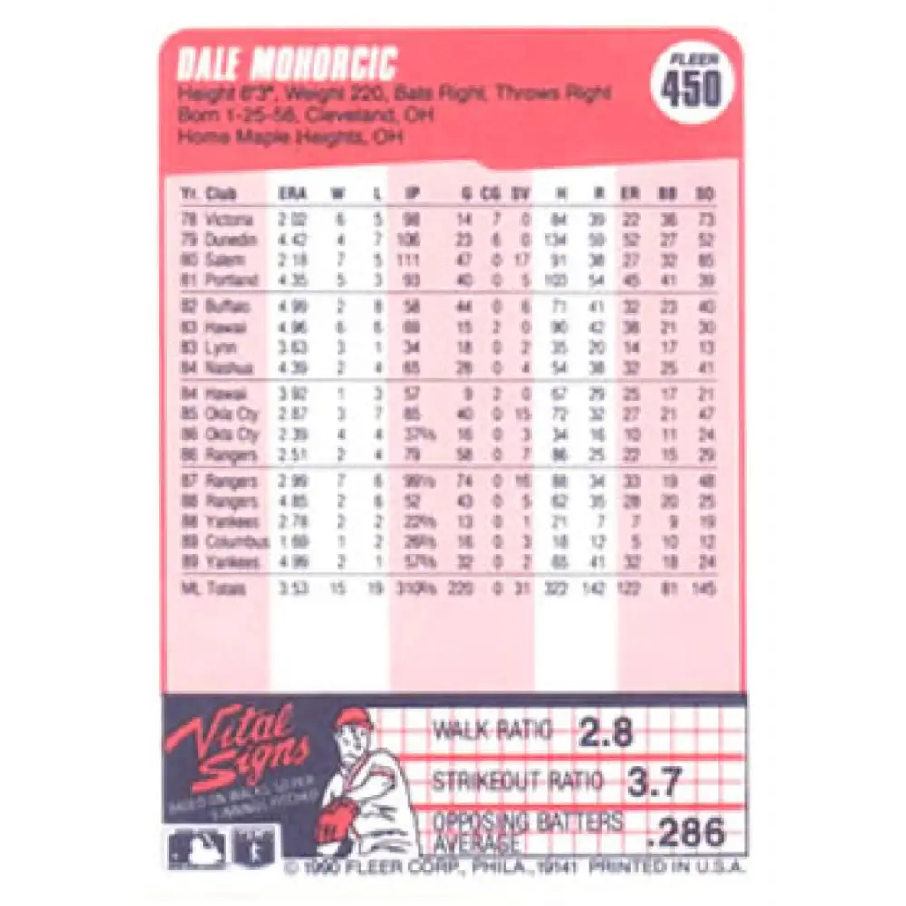 1990 Fleer #450 Dale Mohorcic NM-MT New York Yankees Baseball Card Image 2
