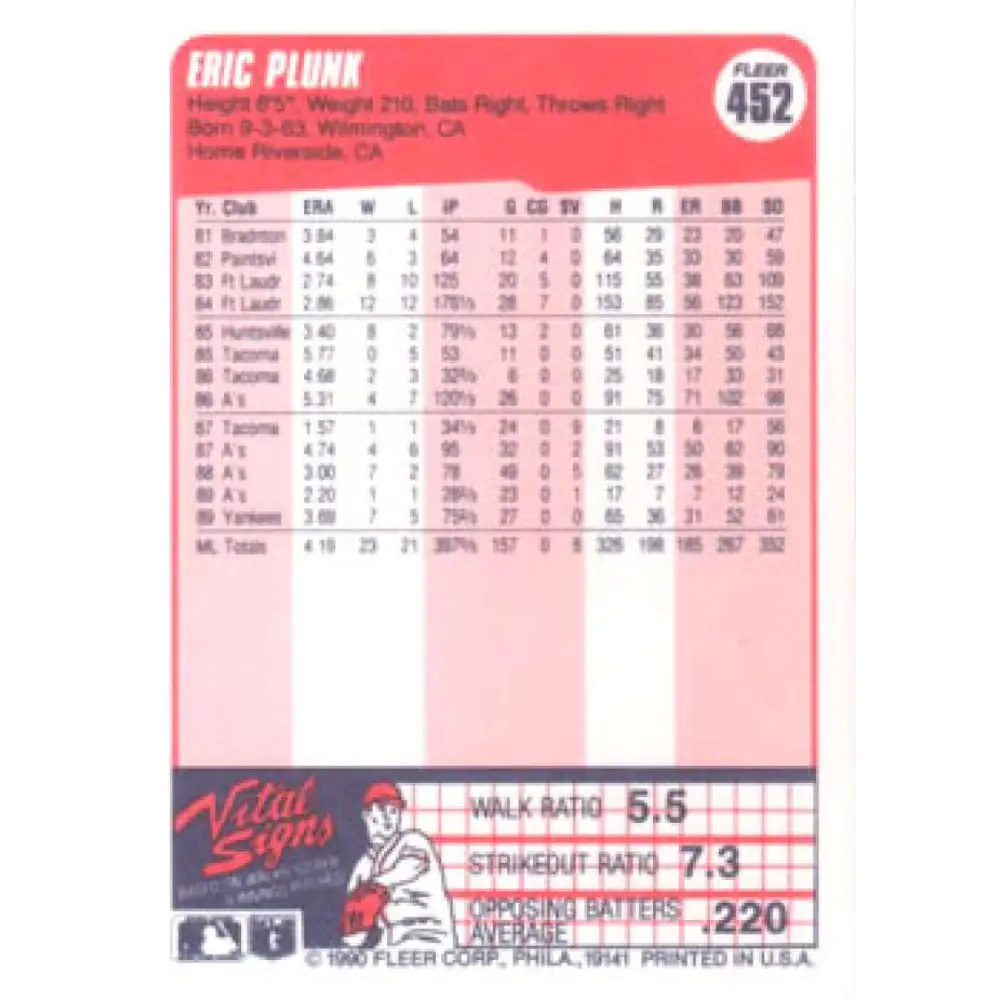 1990 Fleer #452 Eric Plunk NM-MT New York Yankees Baseball Card Image 2