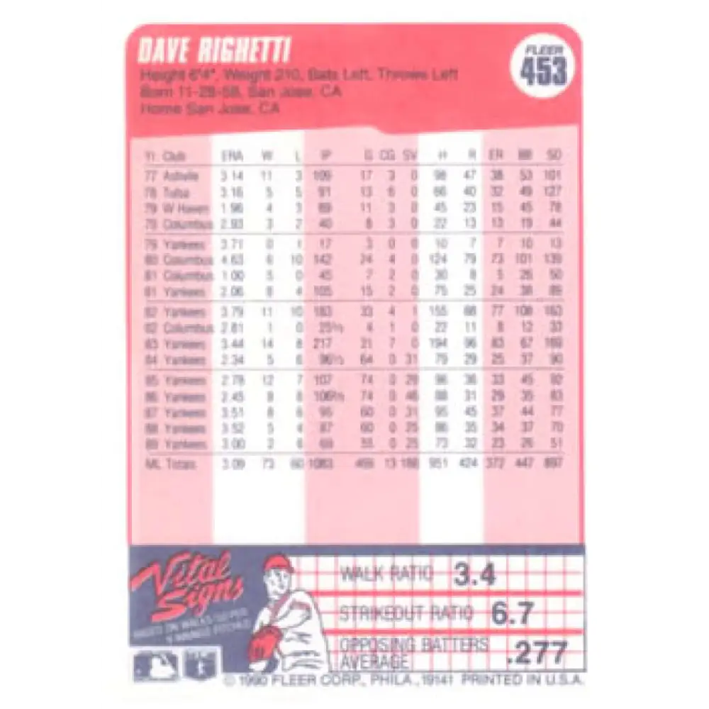 1990 Fleer #453 Dave Righetti NM-MT New York Yankees Baseball Card Image 2