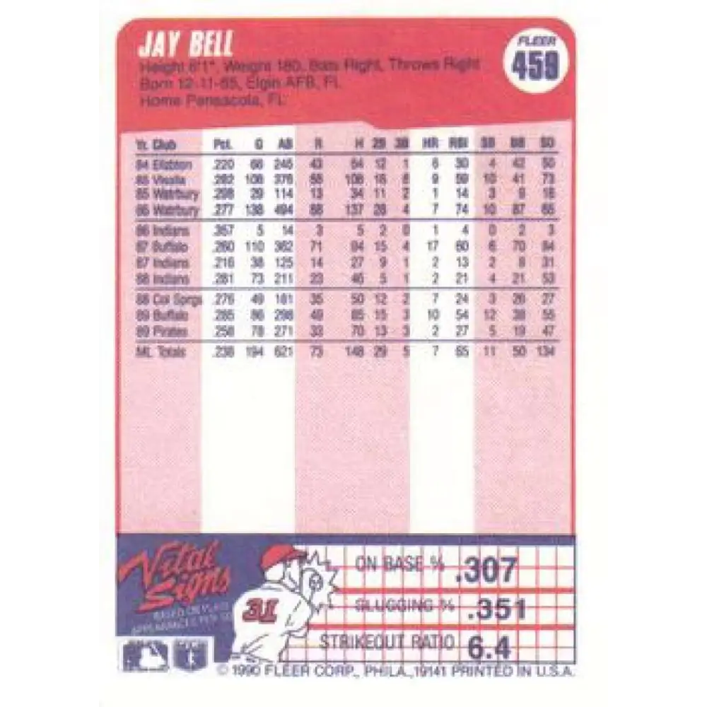 1990 Fleer #459 Jay Bell NM-MT Pittsburgh Pirates Baseball Card Image 2