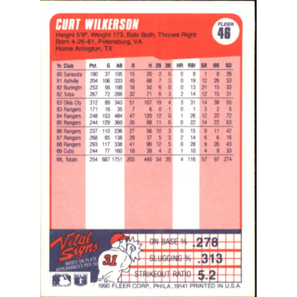 1990 Fleer #46 Curtis Wilkerson NM-MT Chicago Cubs Baseball Card Image 2