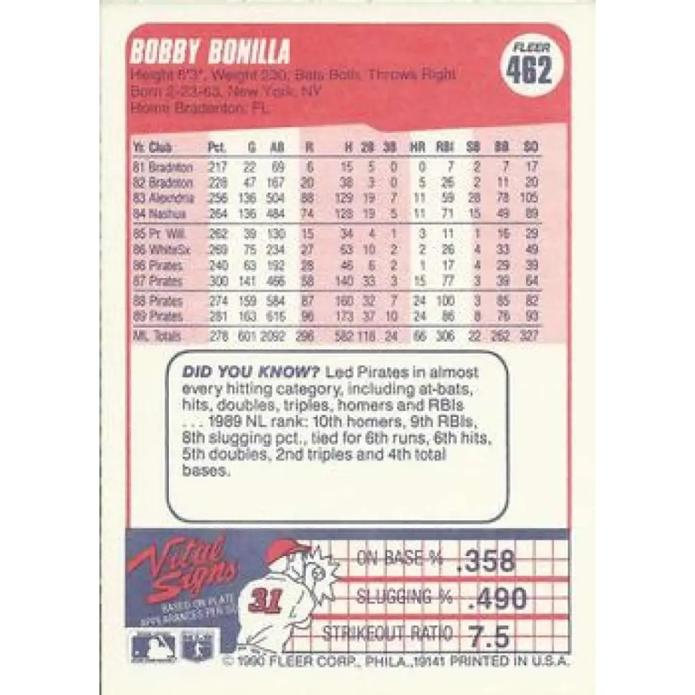 1990 Fleer #462 Bobby Bonilla NM-MT Pittsburgh Pirates Baseball Card Image 2