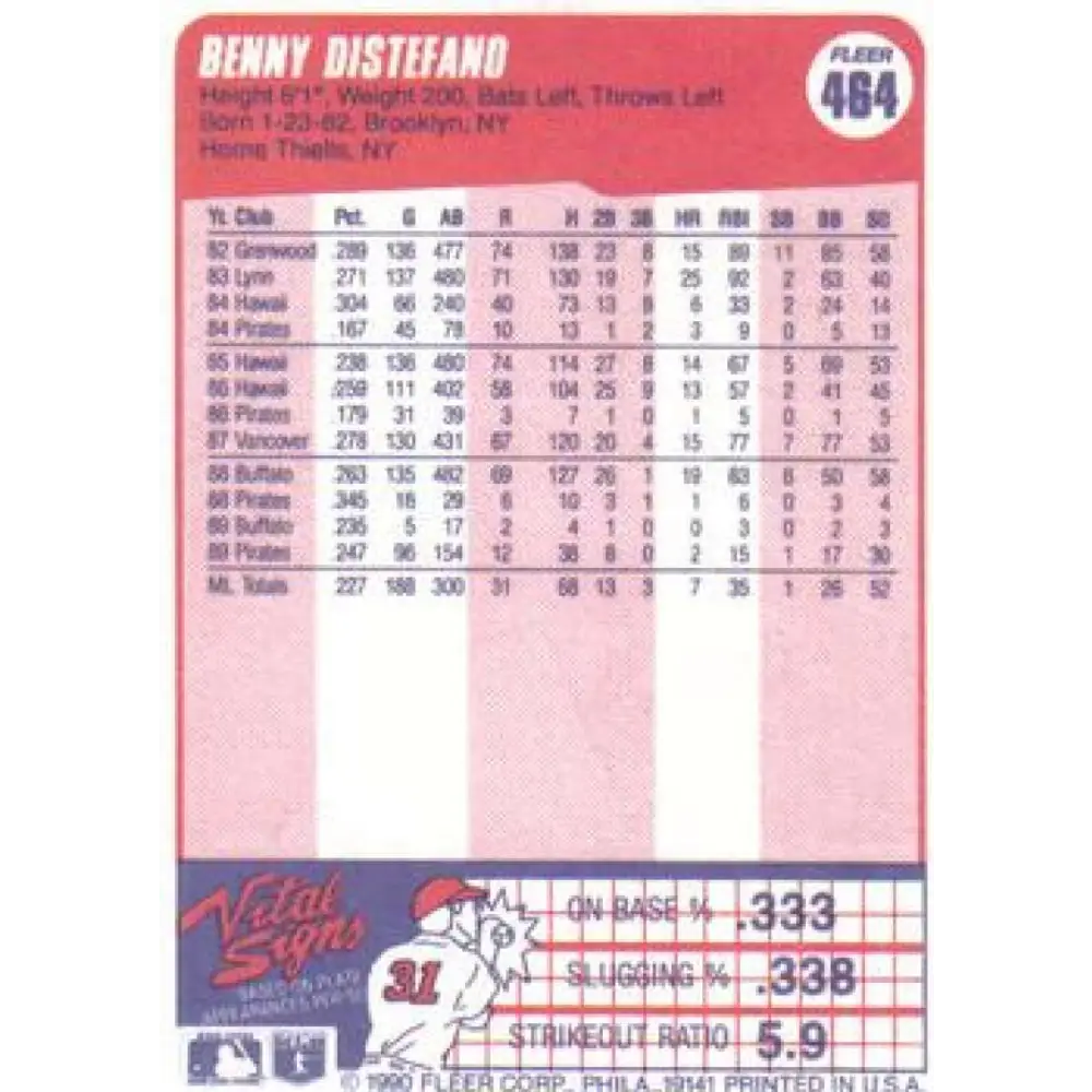 1990 Fleer #464 Benny Distefano NM-MT Pittsburgh Pirates Baseball Card Image 2