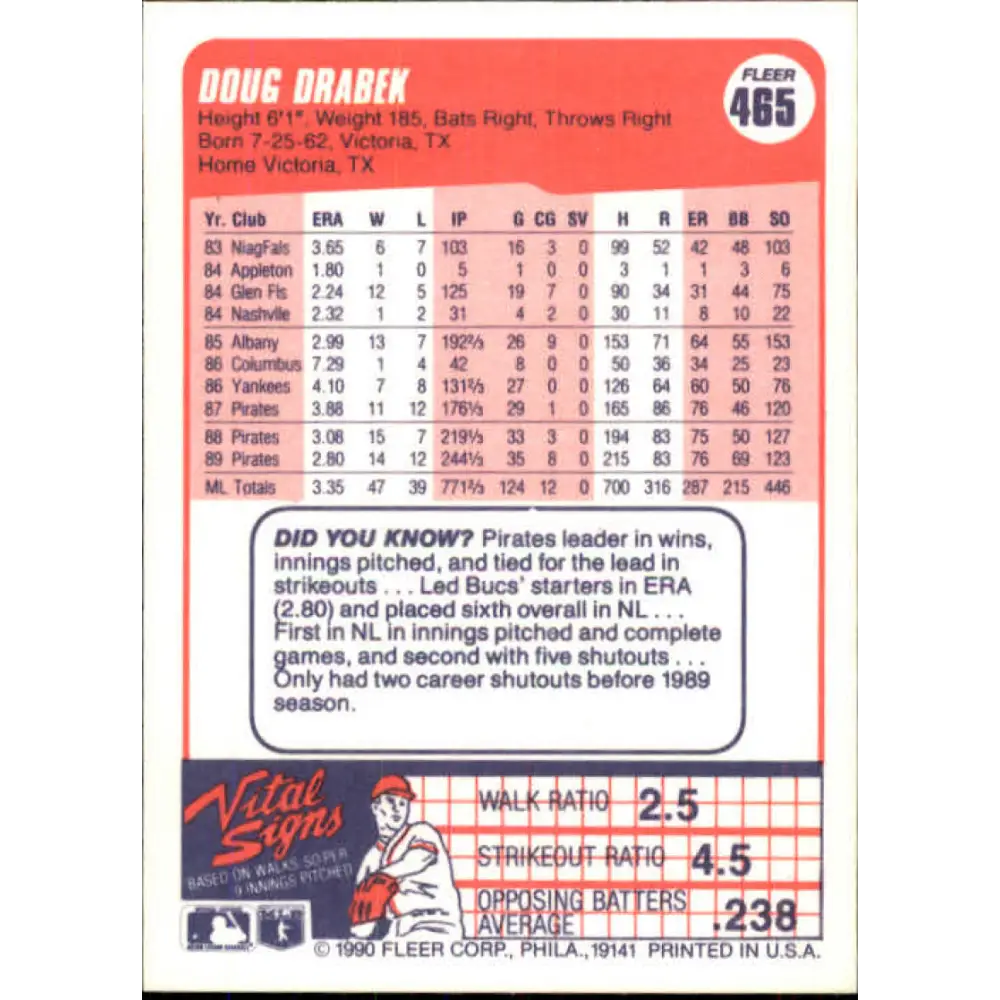 1990 Fleer #465 Doug Drabek NM-MT Pittsburgh Pirates Baseball Card Image 2