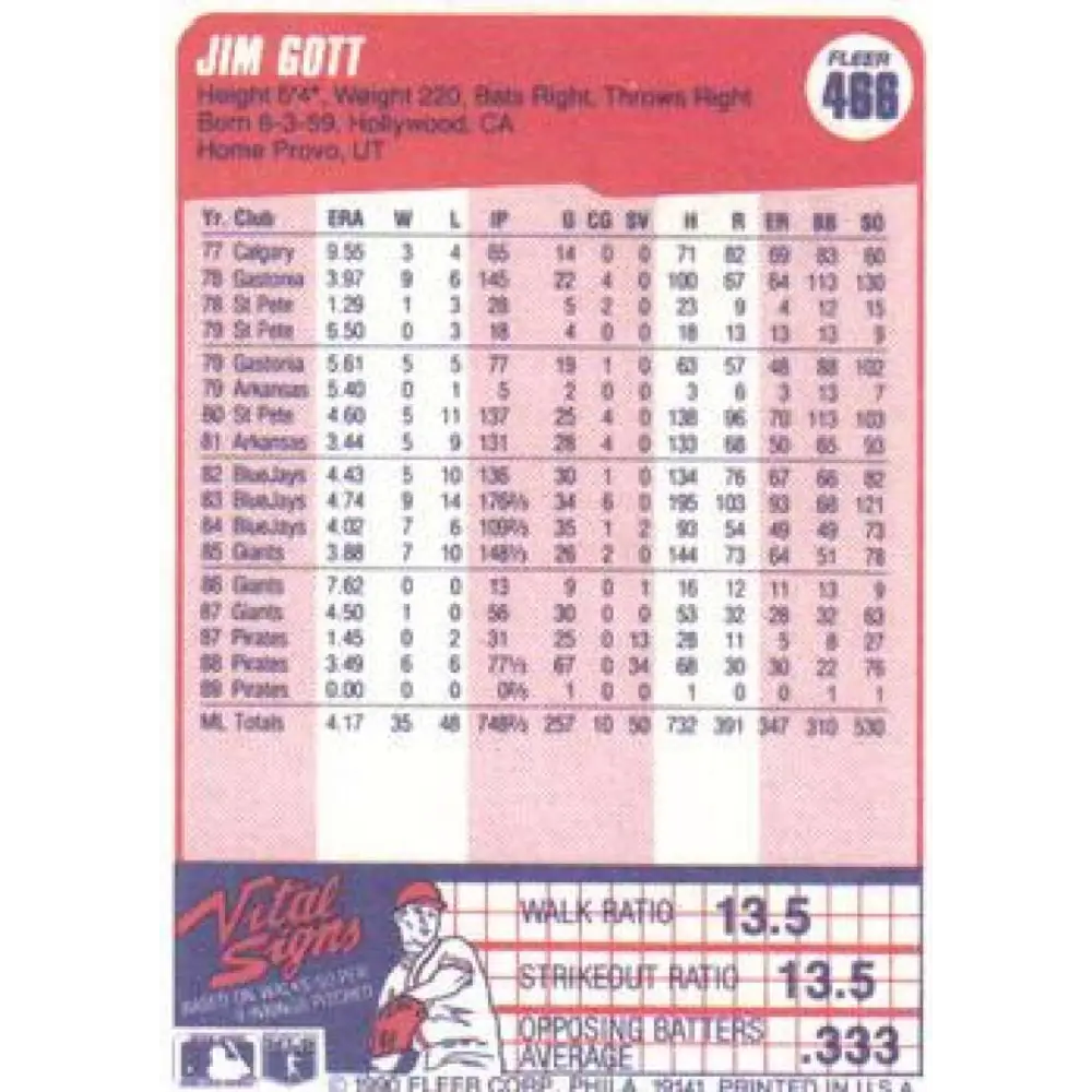 1990 Fleer #466 Jim Gott NM-MT Pittsburgh Pirates Baseball Card Image 2