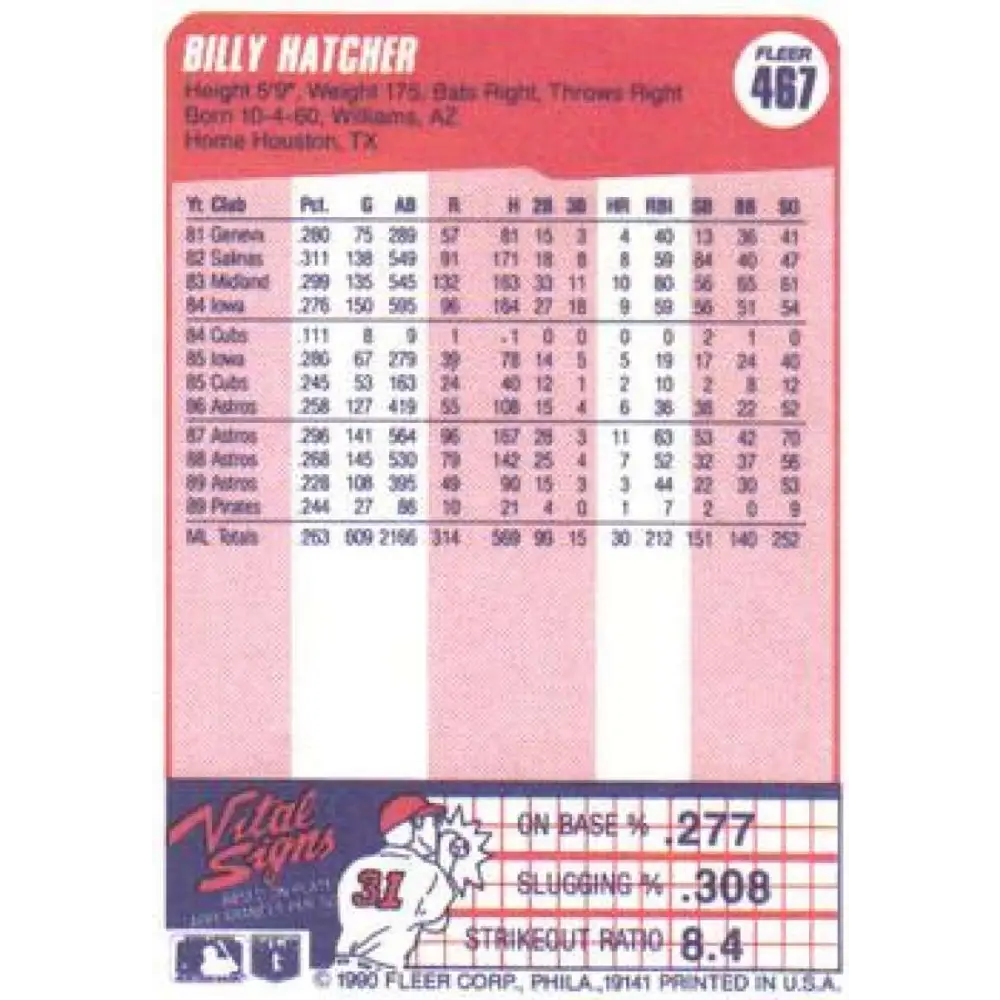1990 Fleer #467 Billy Hatcher UER NM-MT Pittsburgh Pirates Baseball Card Image 2