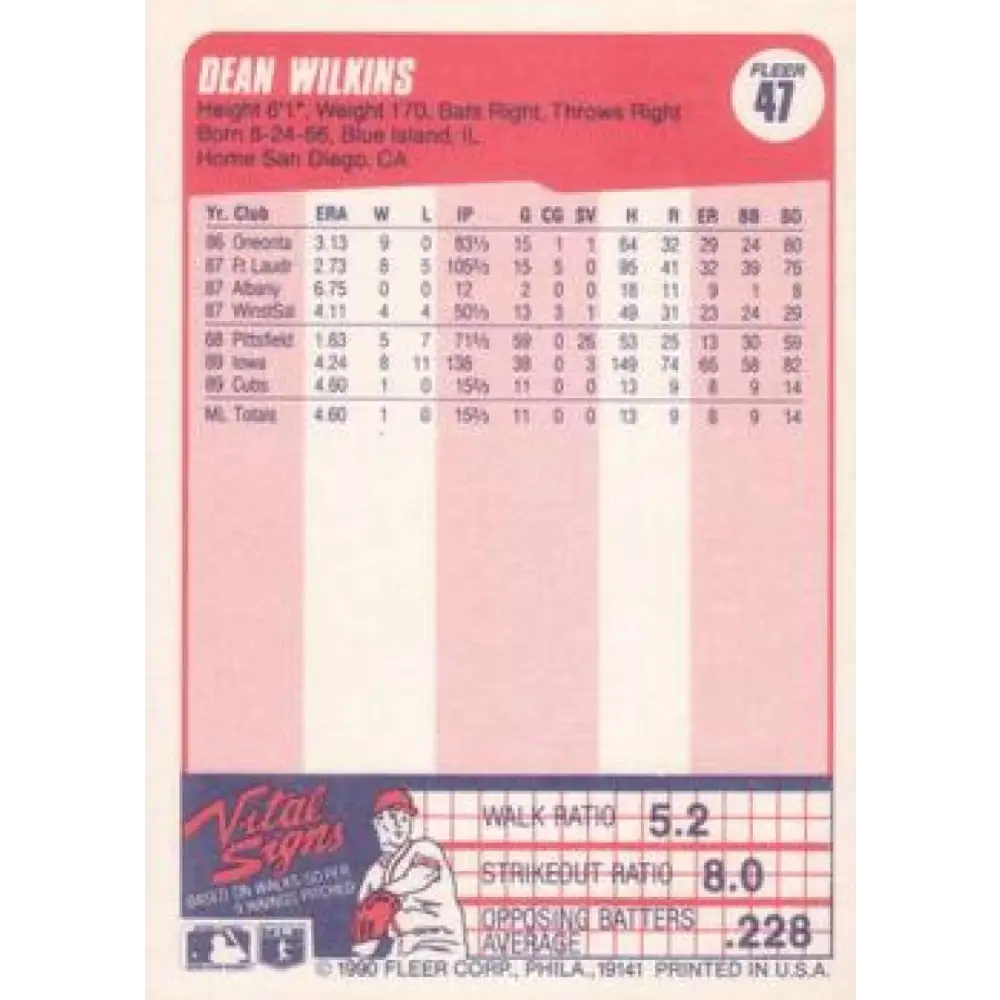 1990 Fleer #47 Dean Wilkins NM-MT RC Rookie Chicago Cubs Baseball Card Image 2
