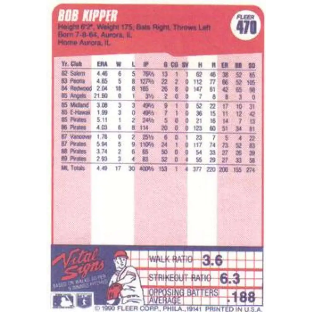 1990 Fleer #470 Bob Kipper NM-MT Pittsburgh Pirates Baseball Card Image 2