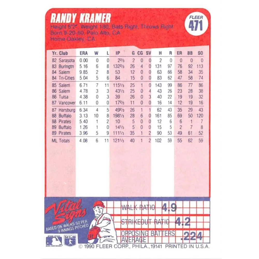 1990 Fleer #471 Randy Kramer NM-MT Pittsburgh Pirates Baseball Card Image 2