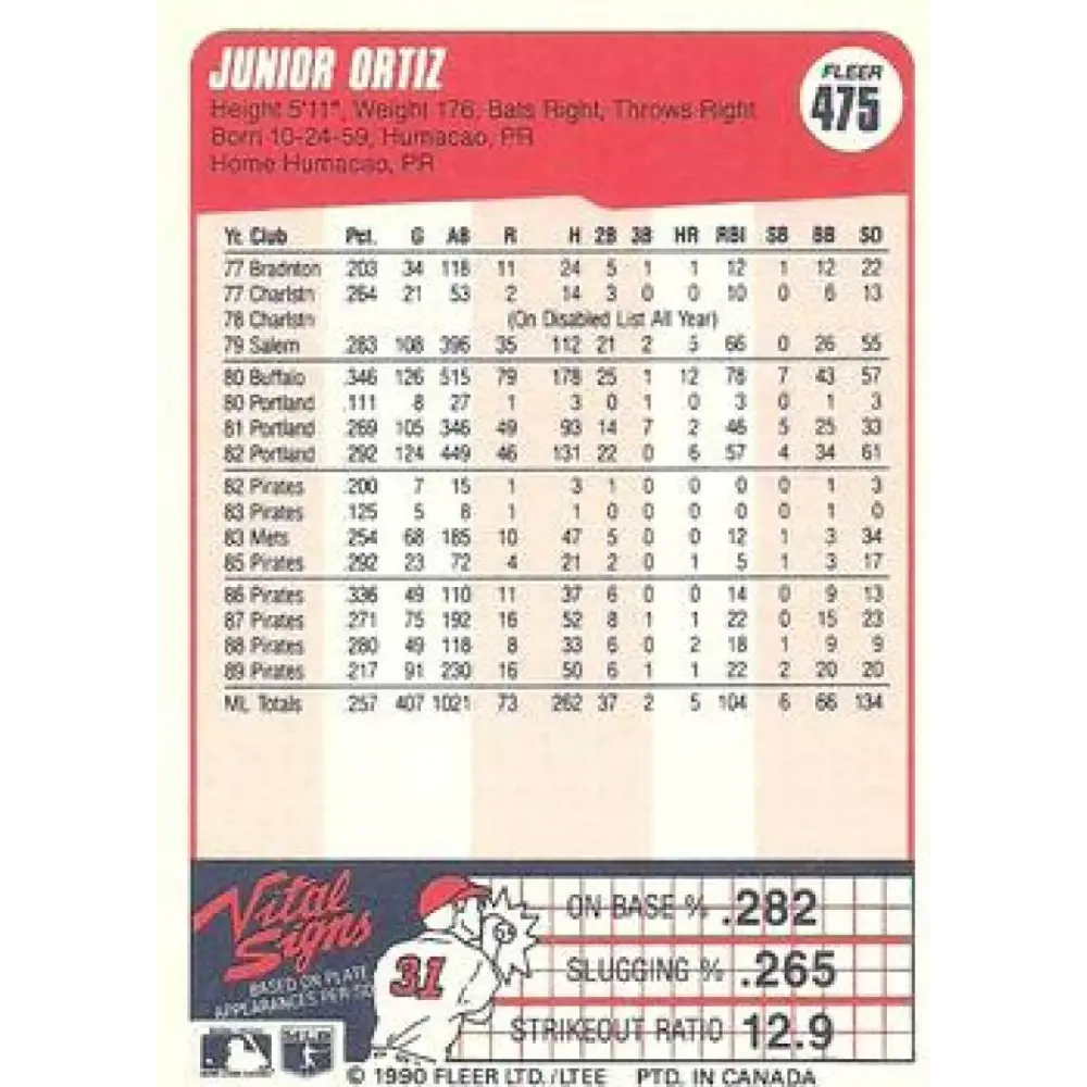 1990 Fleer #475 Junior Ortiz NM-MT Pittsburgh Pirates Baseball Card Image 2