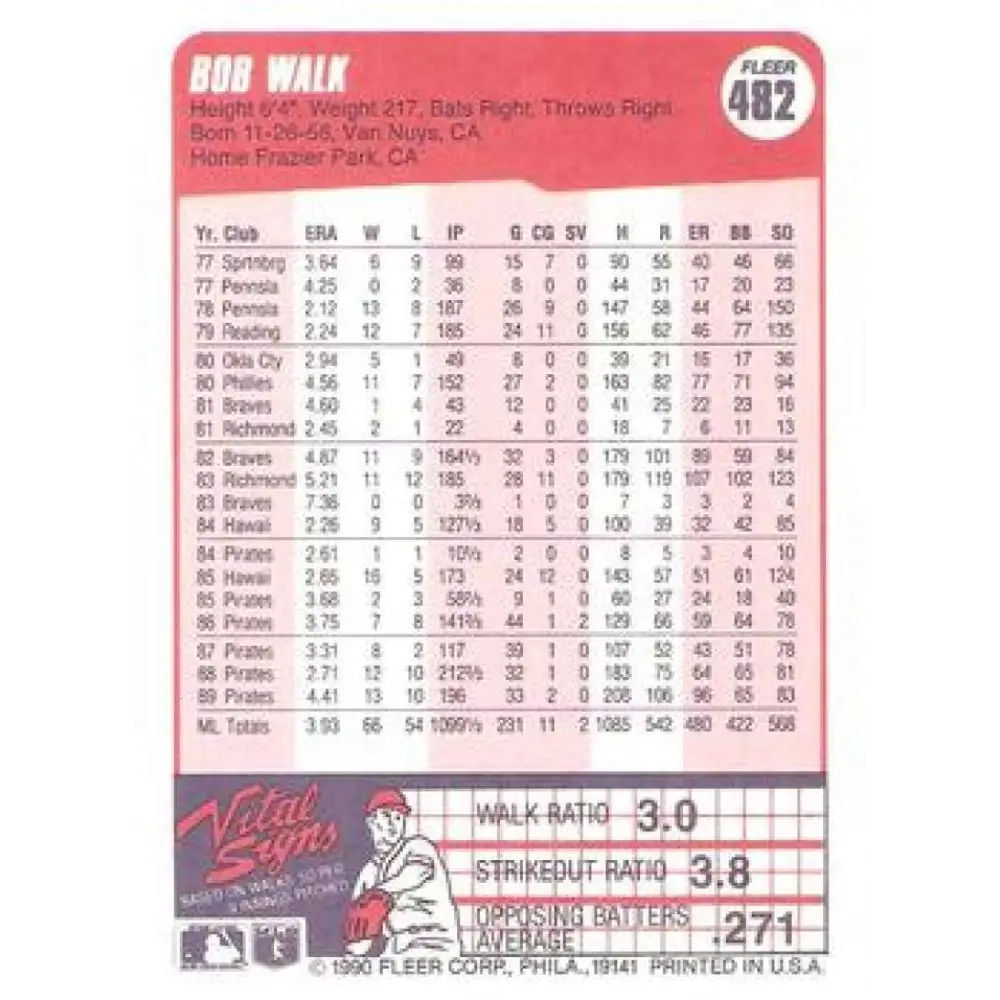 1990 Fleer #482 Bob Walk NM-MT Pittsburgh Pirates Baseball Card Image 2
