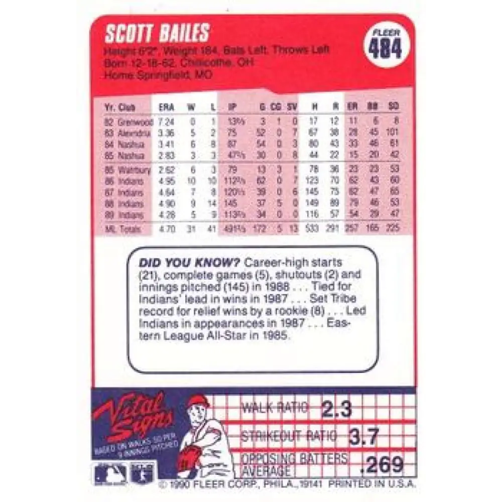 1990 Fleer #484 Scott Bailes NM-MT Cleveland Indians Baseball Card Image 2