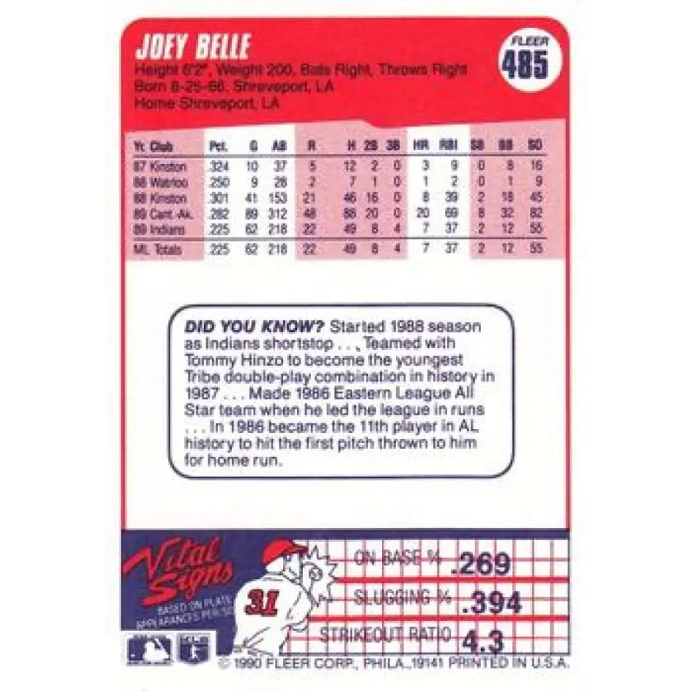 1990 Fleer #485 Albert Belle NM-MT Cleveland Indians Baseball Card Image 2