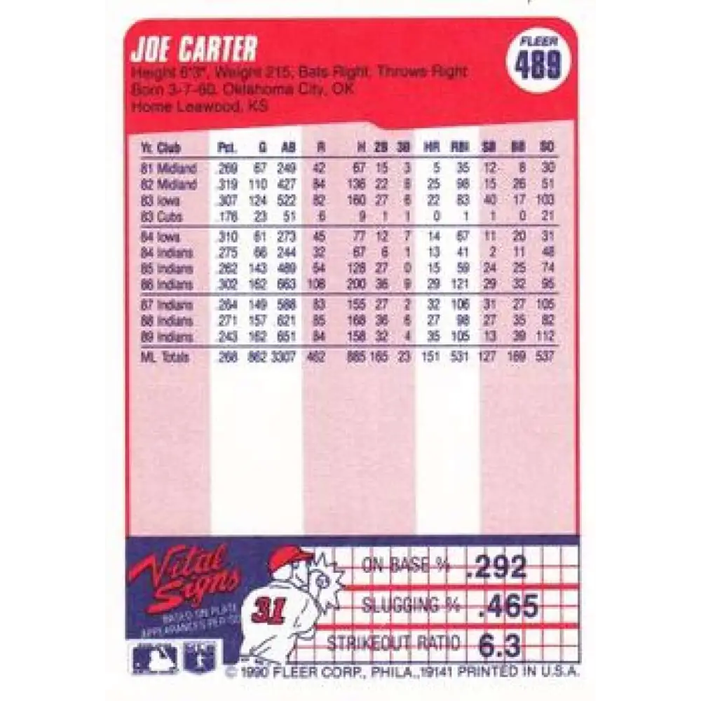 1990 Fleer #489 Joe Carter NM-MT Cleveland Indians Baseball Card Image 2