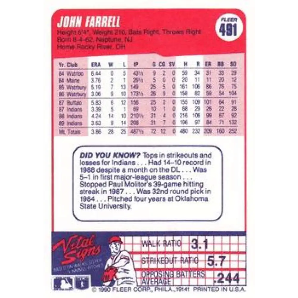 1990 Fleer #491 John Farrell NM-MT Cleveland Indians Baseball Card Image 2