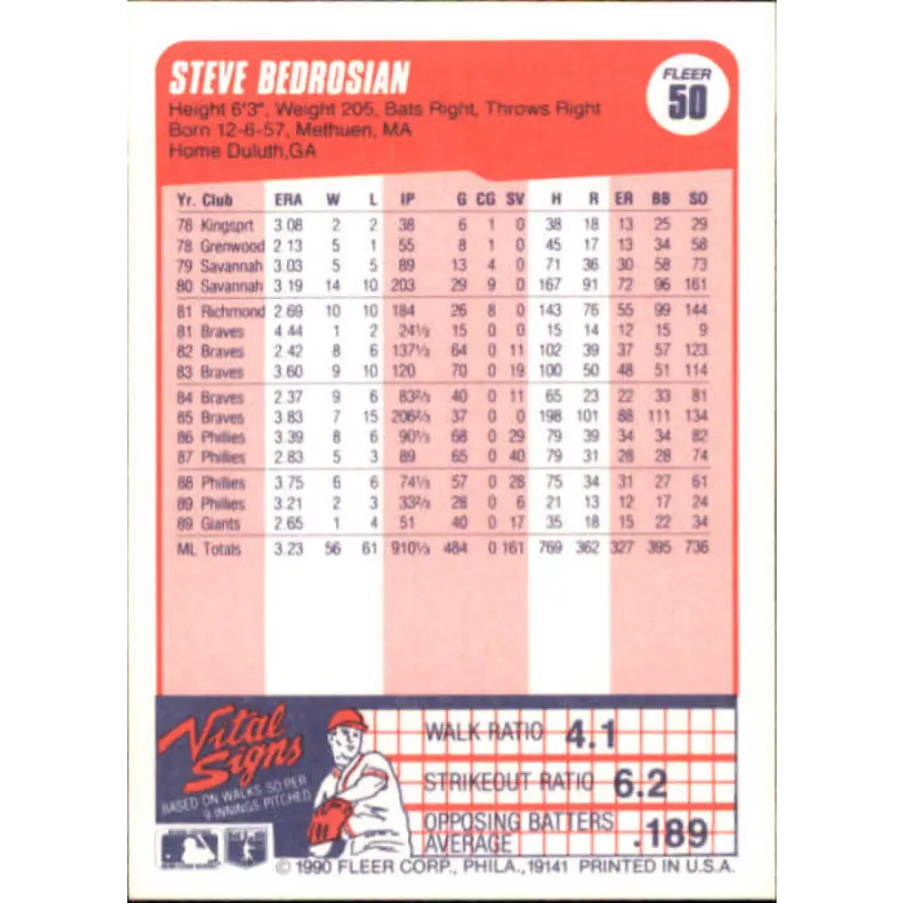 1990 Fleer #50 Steve Bedrosian NM-MT San Francisco Giants Baseball Card Image 2