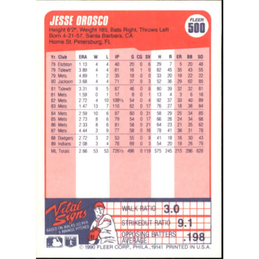 1990 Fleer #500 Jesse Orosco NM-MT Cleveland Indians Baseball Card Image 2