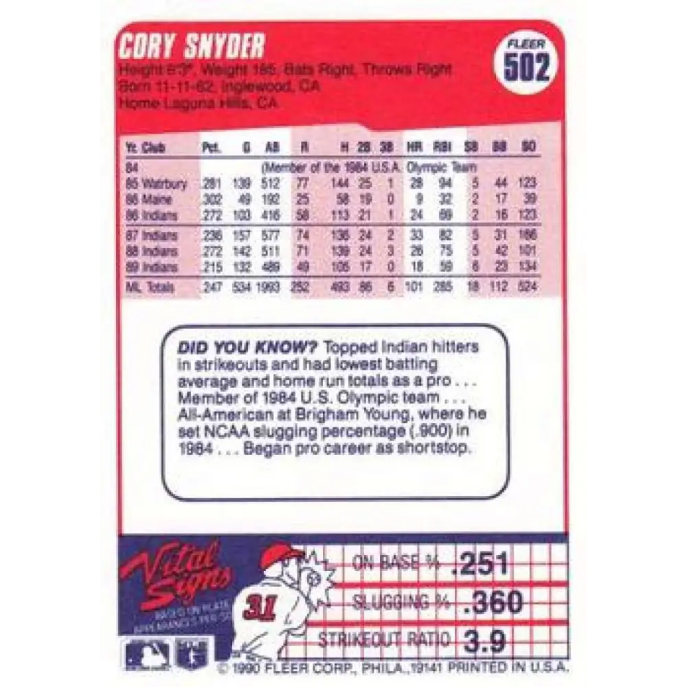 1990 Fleer #502 Cory Snyder NM-MT Cleveland Indians Baseball Card Image 2