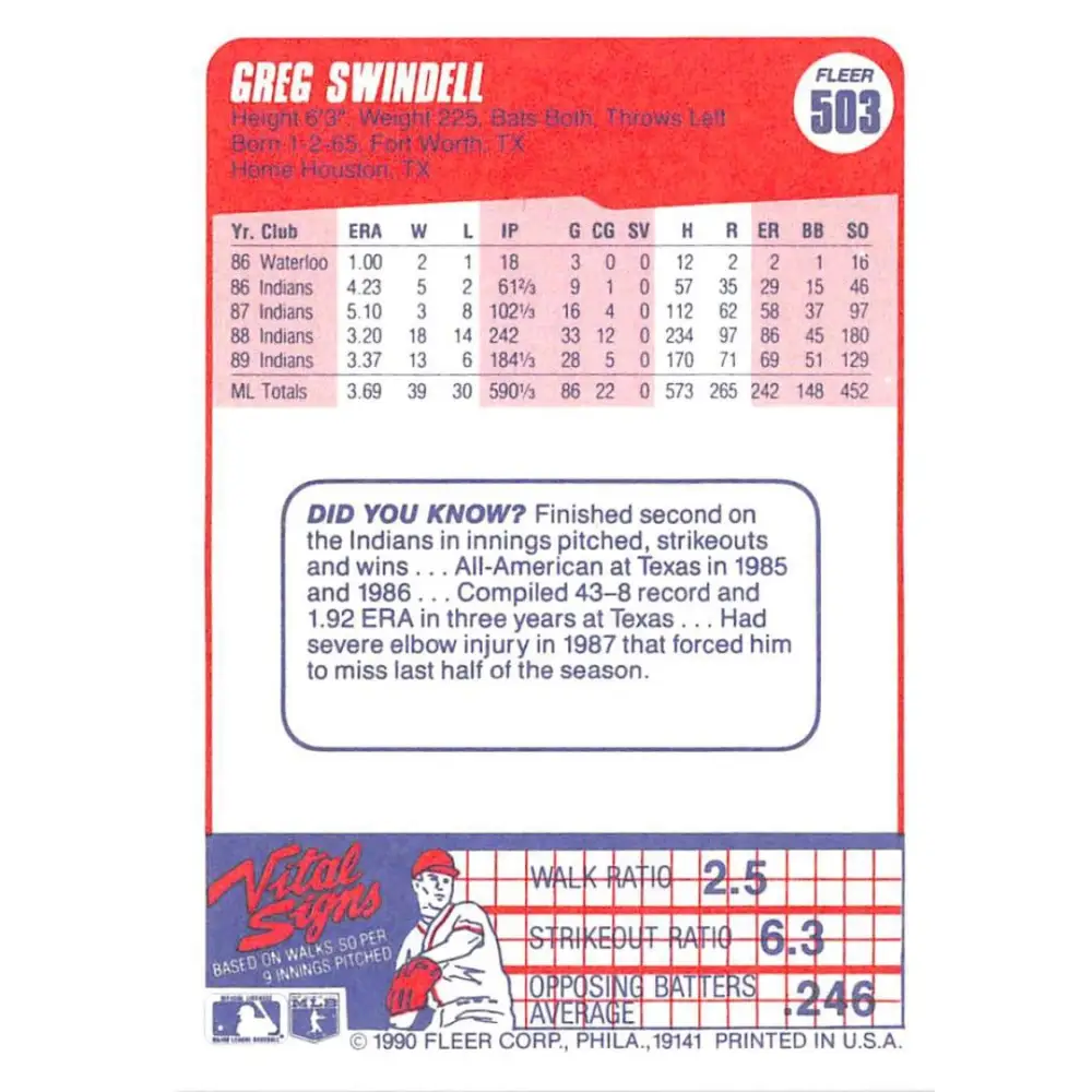 1990 Fleer #503 Greg Swindell NM-MT Cleveland Indians Baseball Card Image 2