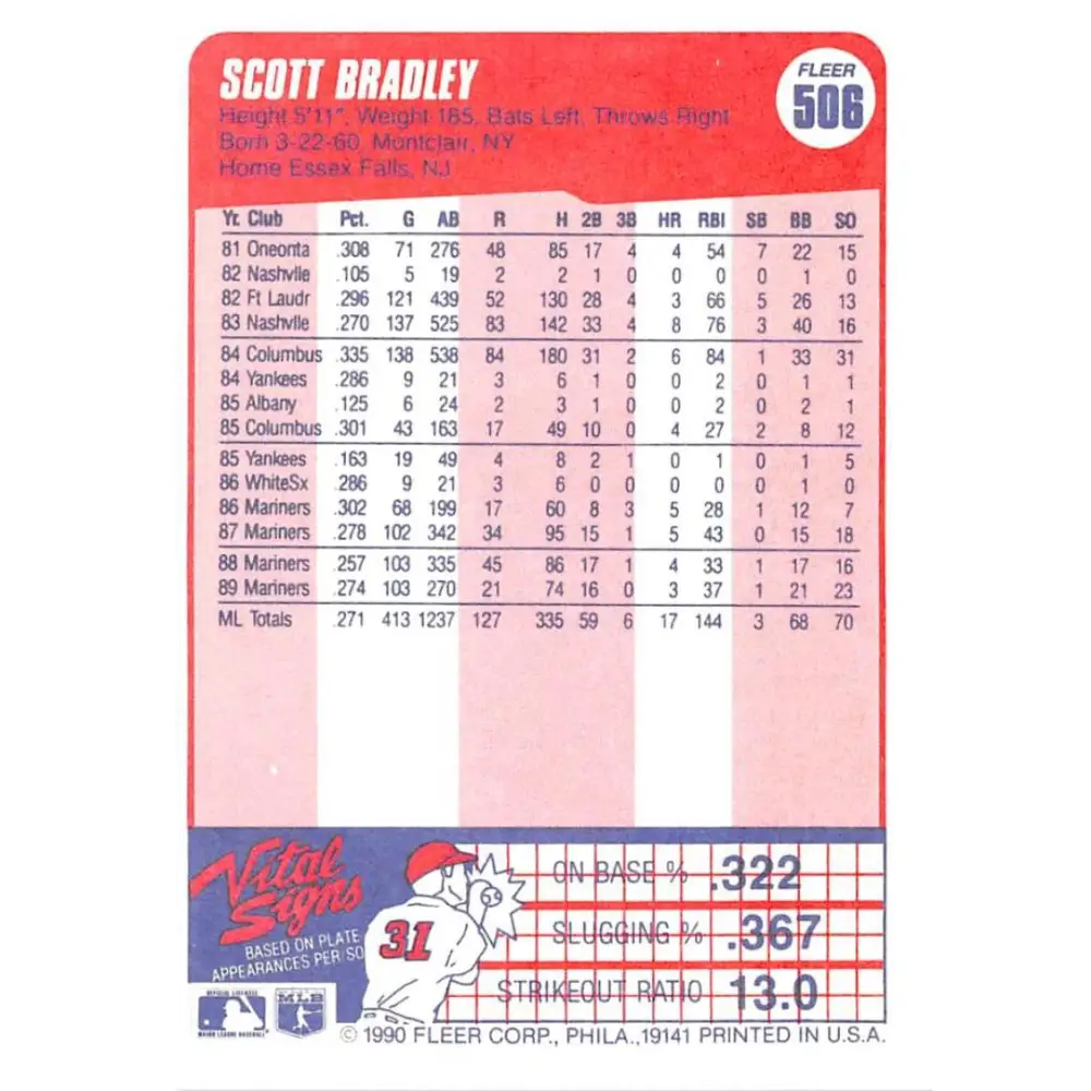 1990 Fleer #506 Scott Bradley NM-MT Seattle Mariners Baseball Card Image 2